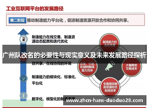 广州队改名的必要性与现实意义及未来发展路径探析
