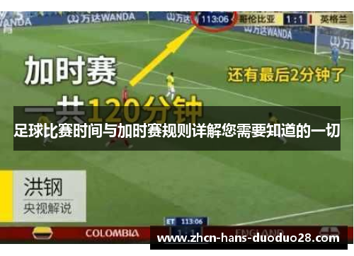 足球比赛时间与加时赛规则详解您需要知道的一切
