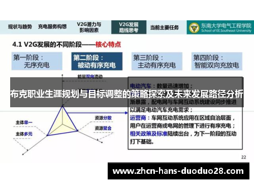 布克职业生涯规划与目标调整的策略探索及未来发展路径分析