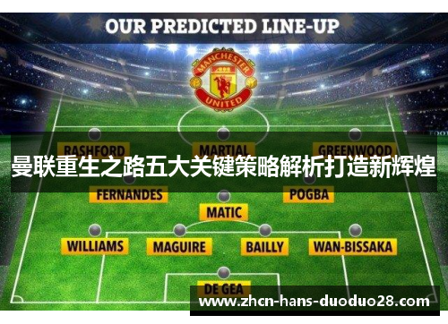 曼联重生之路五大关键策略解析打造新辉煌