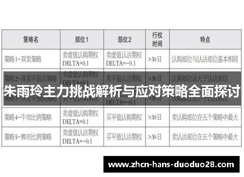 朱雨玲主力挑战解析与应对策略全面探讨 朱雨玲主力挑战解析与应对策略全面探讨
