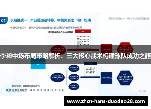 李毅中场布局策略解析：三大核心战术构建球队成功之路