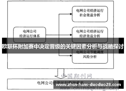 欧联杯附加赛中决定晋级的关键因素分析与战略探讨 欧联杯附加赛中决定晋级的关键因素分析与战略探讨