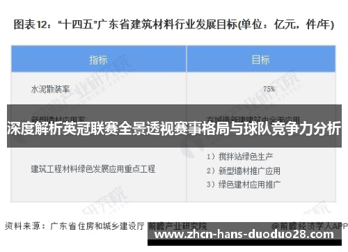 深度解析英冠联赛全景透视赛事格局与球队竞争力分析