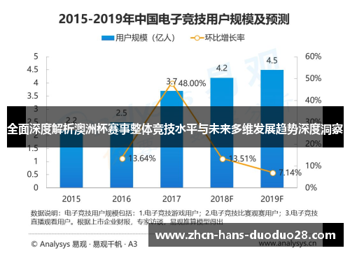 全面深度解析澳洲杯赛事整体竞技水平与未来多维发展趋势深度洞察