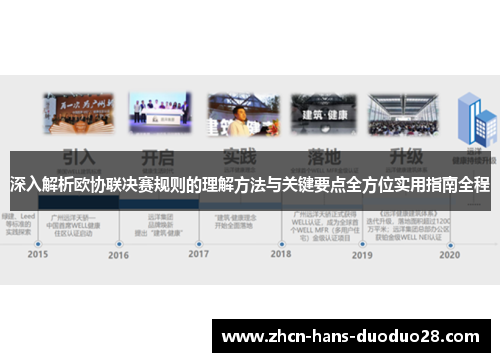 深入解析欧协联决赛规则的理解方法与关键要点全方位实用指南全程 深入解析欧协联决赛规则的理解方法与关键要点全方位实用指南全程