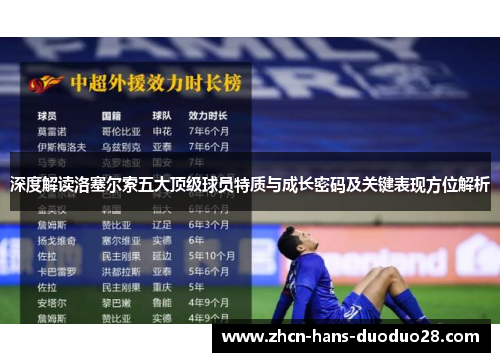 深度解读洛塞尔索五大顶级球员特质与成长密码及关键表现方位解析 深度解读洛塞尔索五大顶级球员特质与成长密码及关键表现方位解析