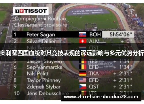 奥利塞四国血统对其竞技表现的深远影响与多元优势分析