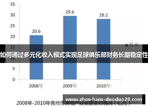 如何通过多元化收入模式实现足球俱乐部财务长期稳定性
