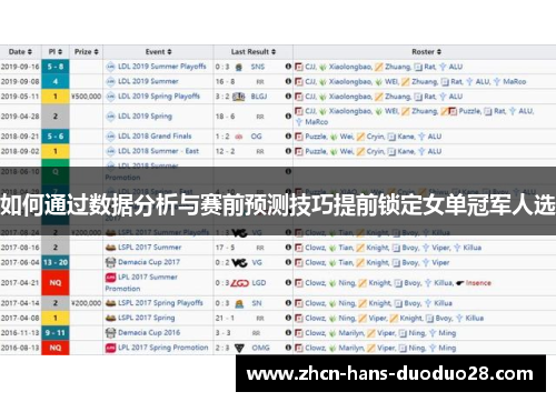 如何通过数据分析与赛前预测技巧提前锁定女单冠军人选