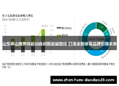 山东泰山聚焦体能训练创新发展路径 打造全新体育品牌引领未来