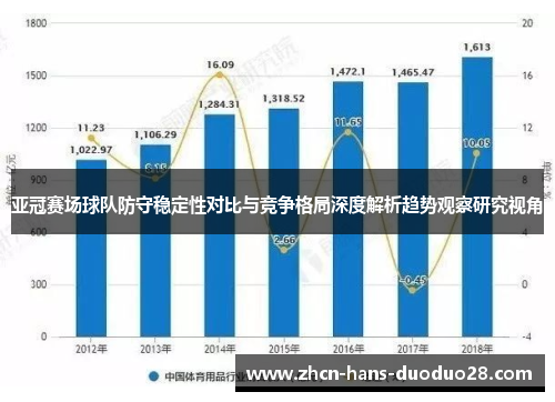 亚冠赛场球队防守稳定性对比与竞争格局深度解析趋势观察研究视角 亚冠赛场球队防守稳定性对比与竞争格局深度解析趋势观察研究视角