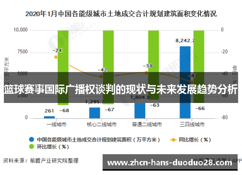 篮球赛事国际广播权谈判的现状与未来发展趋势分析