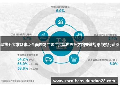 聚焦五大准备事项全面冲刺二零二六年世界杯之路关键战略与执行蓝图