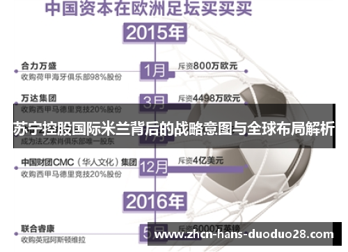 苏宁控股国际米兰背后的战略意图与全球布局解析