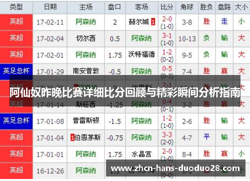 阿仙奴昨晚比赛详细比分回顾与精彩瞬间分析指南