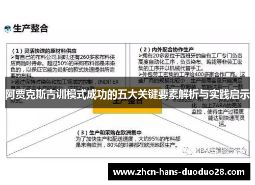 阿贾克斯青训模式成功的五大关键要素解析与实践启示 阿贾克斯青训模式成功的五大关键要素解析与实践启示