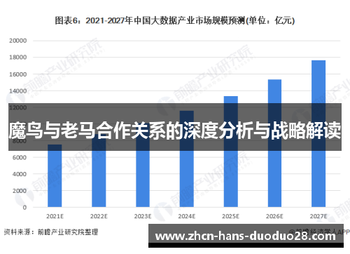 魔鸟与老马合作关系的深度分析与战略解读